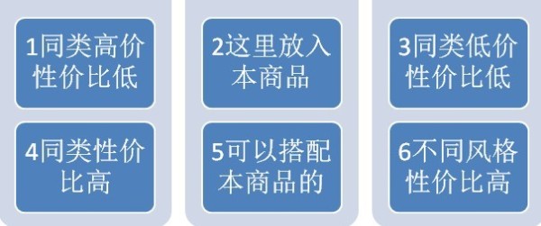 实例解析两皇冠童店爆款不爆的解决方案