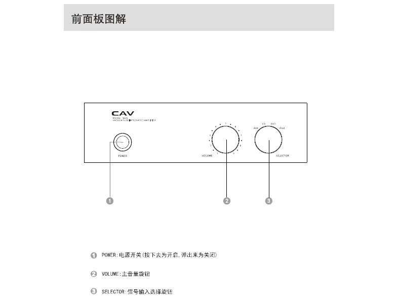 Hi-Fi система CAV T2A HI Hi-Fi система CAV T2A HI