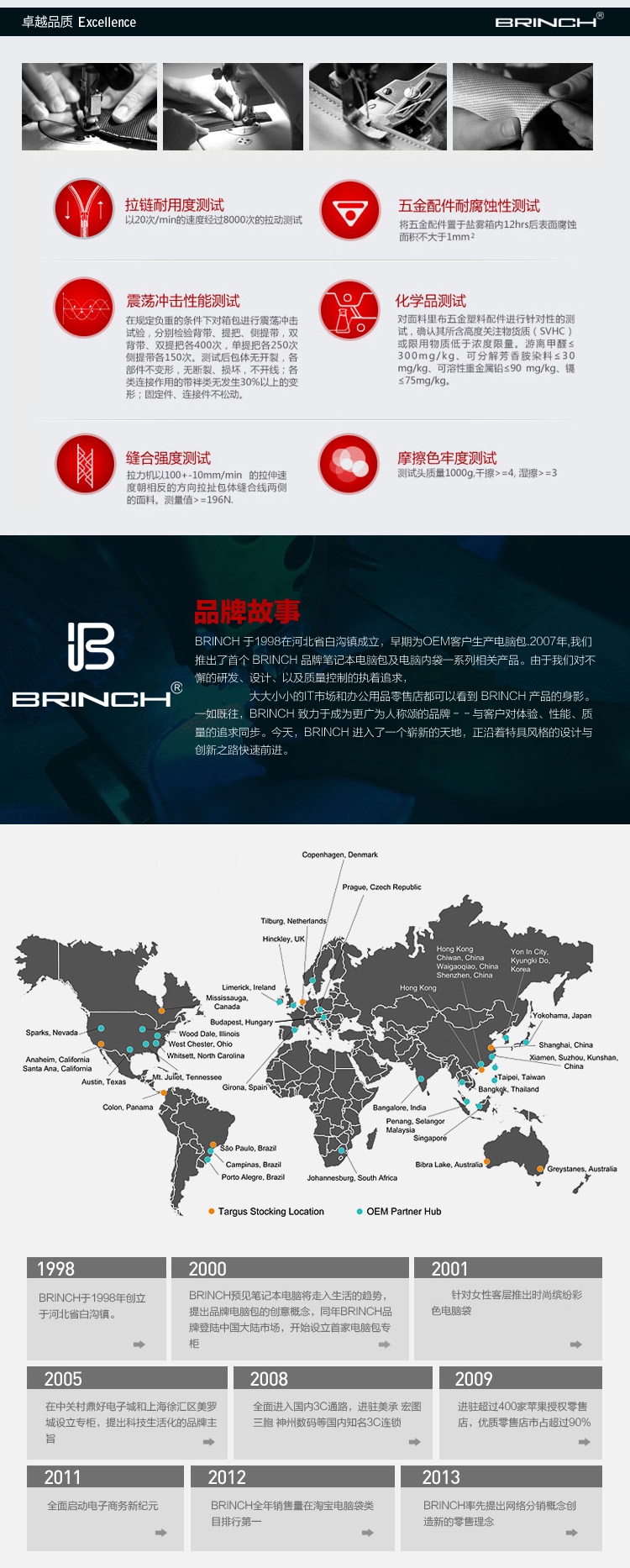 Сумка для ноутбуков BRINCH 13 14 15 Сумка для ноутбуков BRINCH 13 14 15