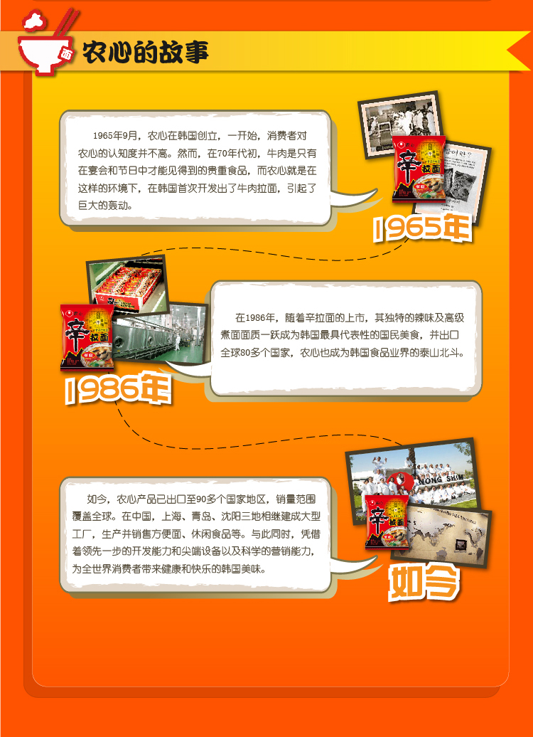 农心 超值回馈组合装 韩国辛拉面8包\/辣白菜8包