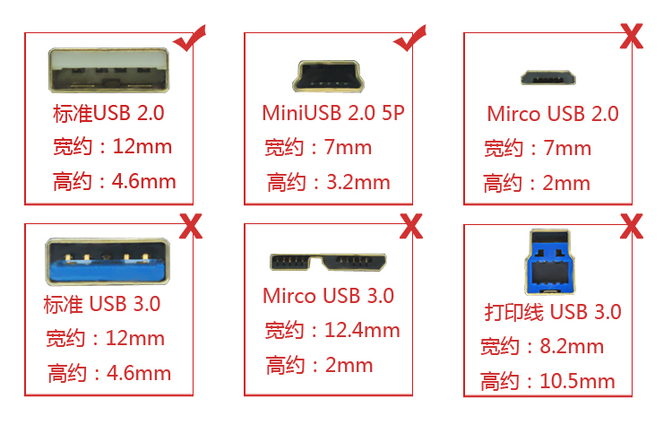 家电,手机,数码 数码产品及配件 数据线,接口连接线 厂家供应批发