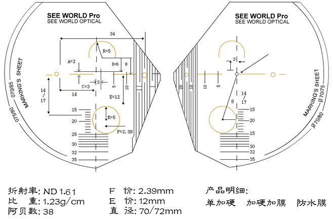 【渐进多焦点镜片 近视老花 内外渐进防疲劳镜