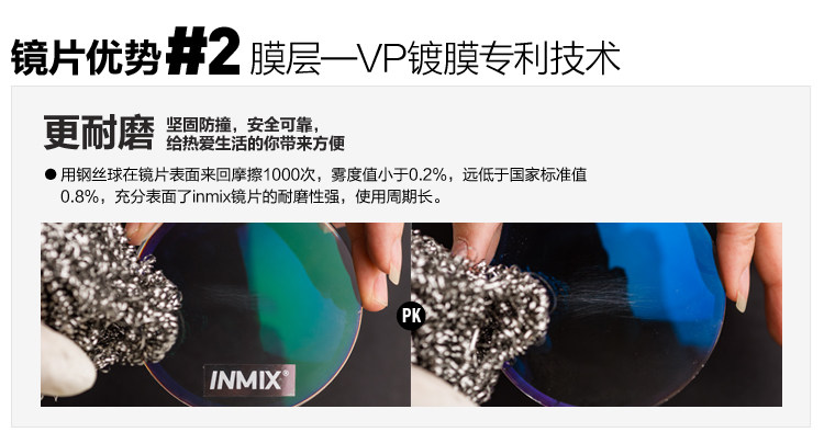 Линзы для очков inmix 1.562 
