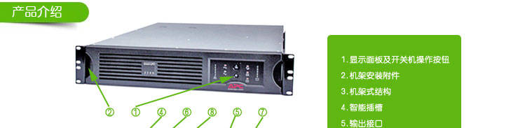 UPS不间断电源 APC SUA1500R2ICH_1.5KVA/980W 在线互动机架式SUA1500R2ICH SUA1500R2ICH,APC,不间断电池,ups电源,在线式