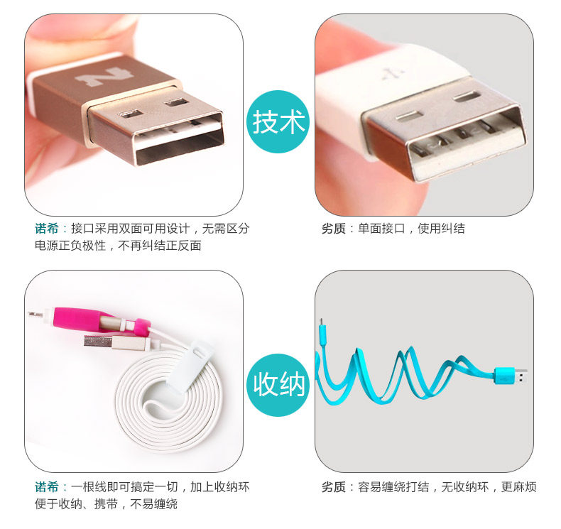 二合一数据线详情_17