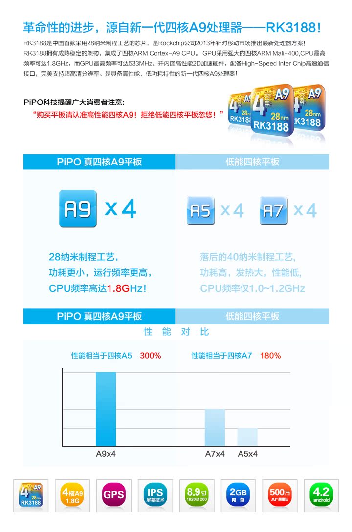 Планшет Pipo M7pro 16GB 3G- PLS Gps8.9 Планшет Pipo M7pro 16GB 3G- PLS Gps8.9