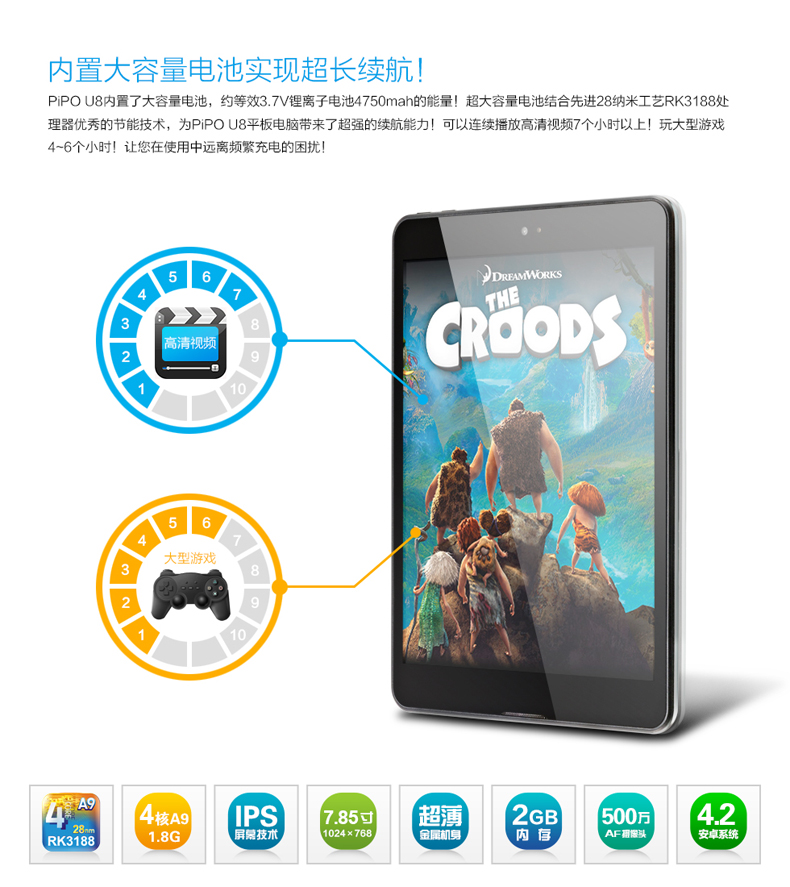 Планшет Pipo U8 16GB WIFI RK3188 7.85 IPS Планшет Pipo U8 16GB WIFI RK3188 7.85 IPS