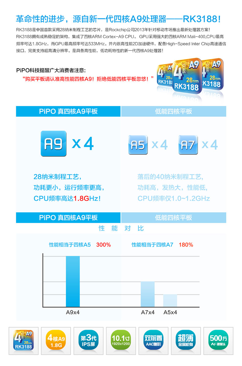 Планшет Pipo M8HD 16GB WIFI 10.1 1920*1200 IPS Планшет Pipo M8HD 16GB WIFI 10.1 1920*1200 IPS
