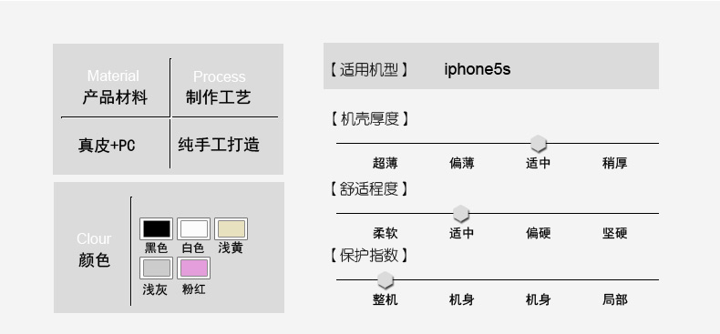 Apple чехол Apple iPhone5 5s защиты крышки флип кожа новой Южной Кореи прилив кобура поддерживает мобильный телефон женщина оболочки Apple чехол Apple iPhone5 5s защиты крышки флип кожа новой Южной Кореи прилив кобура поддерживает мобильный телефон женщина оболочки