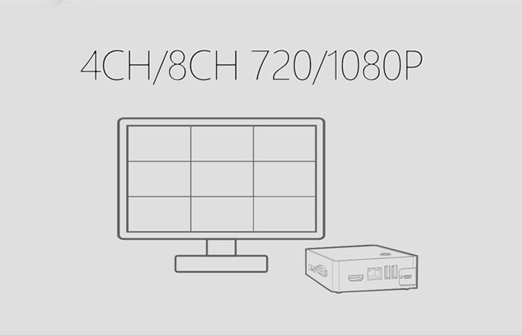 毅安威视 4路1080P/720P 升级版 迷你nvr录像机 网络min家用i监控