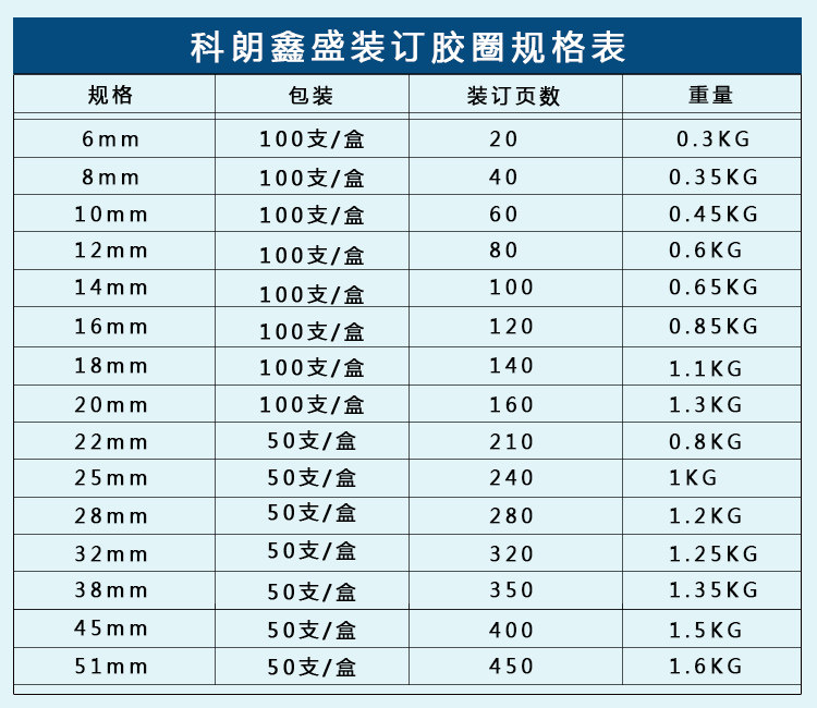 东莞纸箱厂的发展新动态