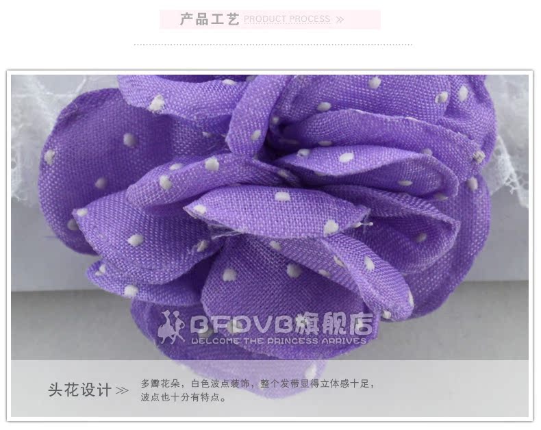 Bfdvb fd0029 Bfdvb fd0029