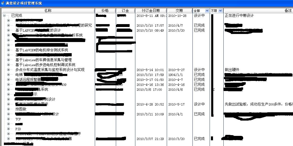 labview精华资料集合光盘