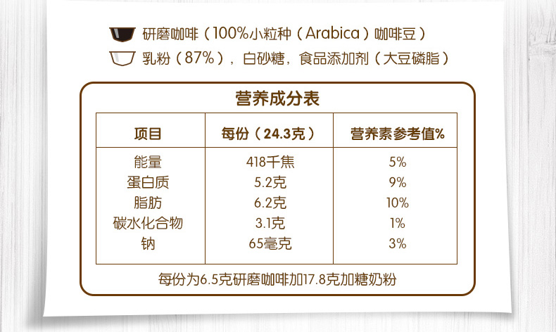 nestle/雀巢 雀巢胶囊 咖啡 机(拿铁玛奇朵)咖啡胶囊 16颗 dolce