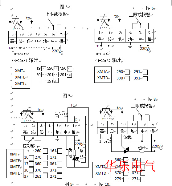 工控系统及装备 温湿度控制(调节)器 > 数显温控仪xmtd-2202/2002/pt
