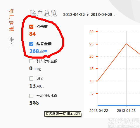 淘宝联盟:结算金额是怎么回事 - 网商论剑 - 淘宝