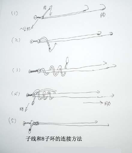 【鱼获多多】高档竹节不锈钢拨针 双针子线打结器 子线打结双针