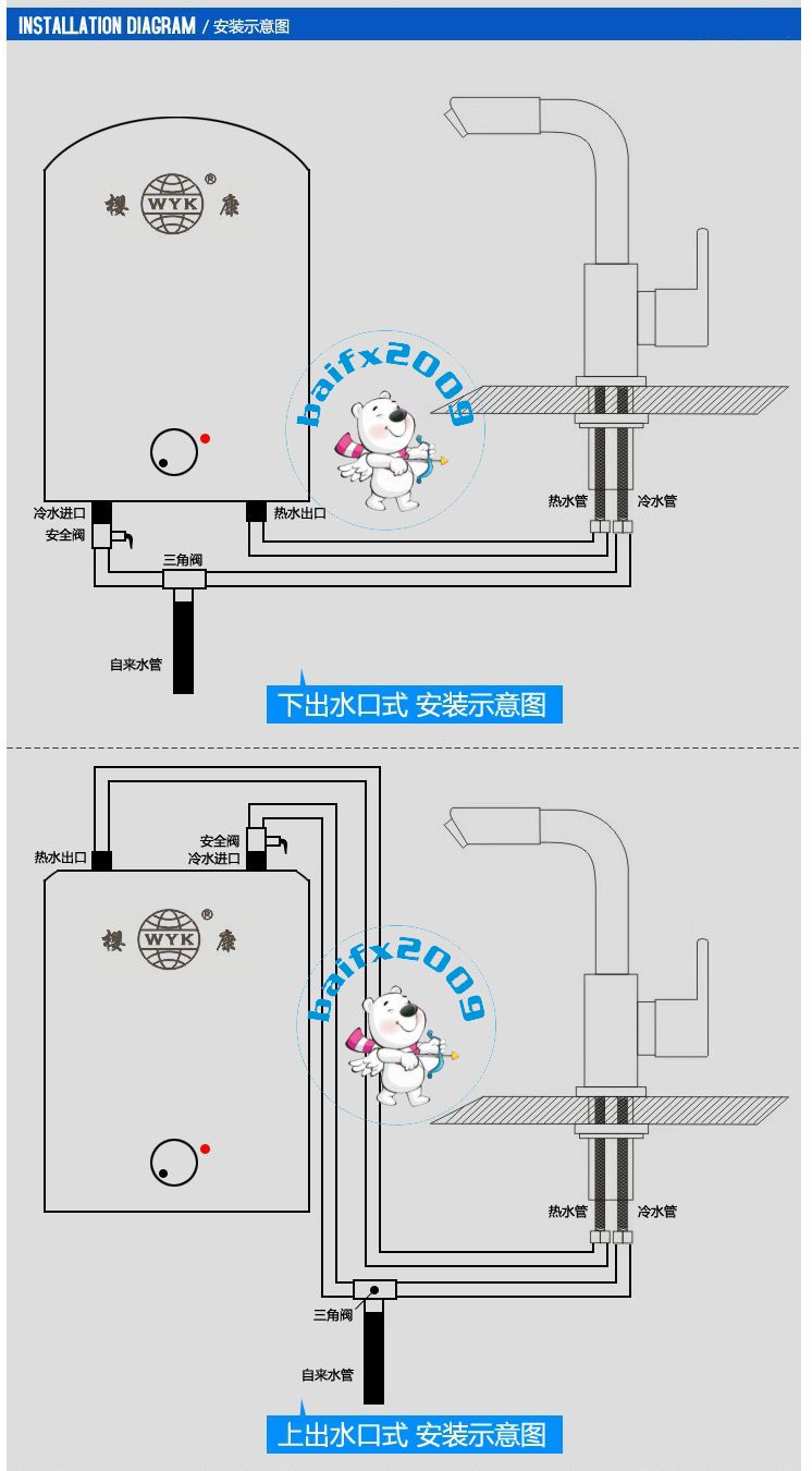 节能100%正品樱康厨房电热水器6l 8l储水式小厨宝搪瓷