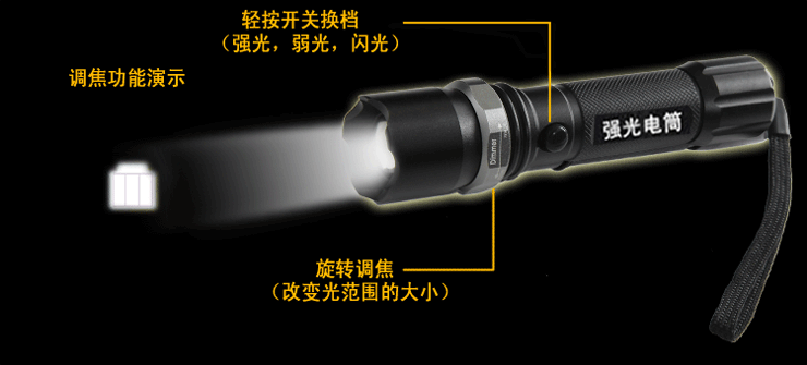 Ручной фонарик SureFire q5 LED SureFire / SureFire Из алюминиевого сплава Перезаряжаемый Светодиоды 2012 Китай Ручной фонарик SureFire q5 LED SureFire / SureFire Из алюминиевого сплава Перезаряжаемый Светодиоды 2012 Китай