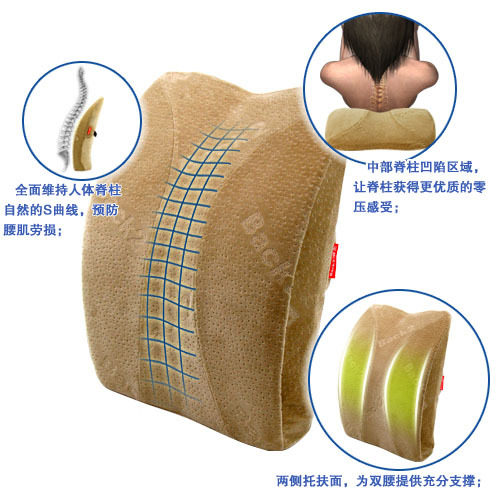 Back2脊态释压记忆棉腰椎保健靠垫(升级款)