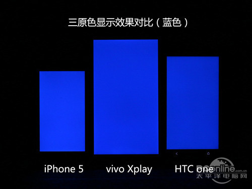 Мобильный телефон VIVO X510w Xplay X5 X510t TD Мобильный телефон VIVO X510w Xplay X5 X510t TD