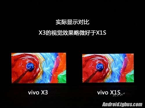 Мобильный телефон VIVO X3T Мобильный телефон VIVO X3T