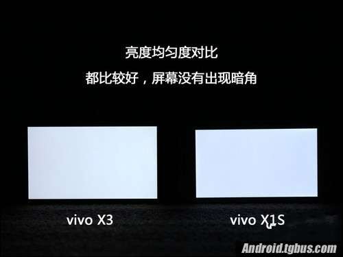 Мобильный телефон VIVO X3T Мобильный телефон VIVO X3T