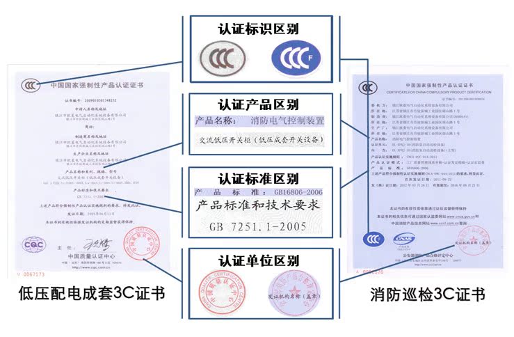 欧菱OL-XFXJ(E型)消防巡检柜OL-XFXJ(E型)