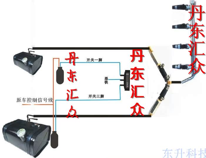 бак Dandong Huizhong бак Dandong Huizhong