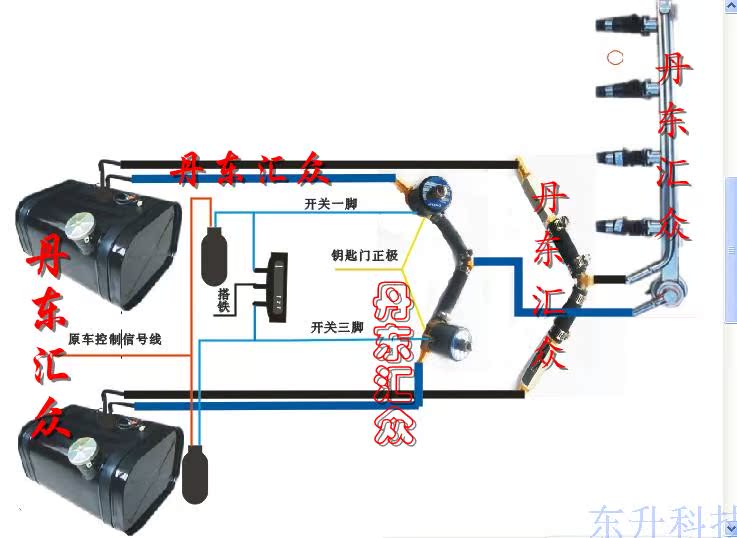 бак Dandong Huizhong бак Dandong Huizhong