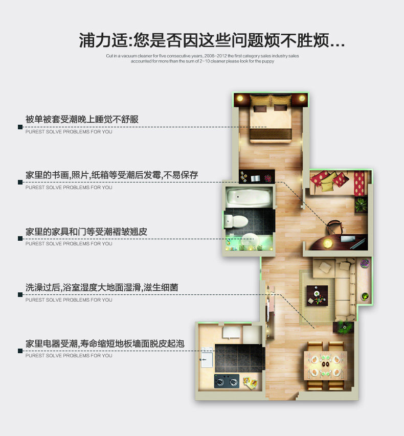 Осушитель воздуха 美国宜盾普除湿机 家用抽湿机 静音除湿器 地下室吸湿机 干衣除湿 Purest