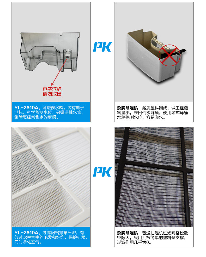 Осушитель воздуха 美国宜盾普除湿机 家用抽湿机 静音除湿器 地下室吸湿机 干衣除湿 Purest