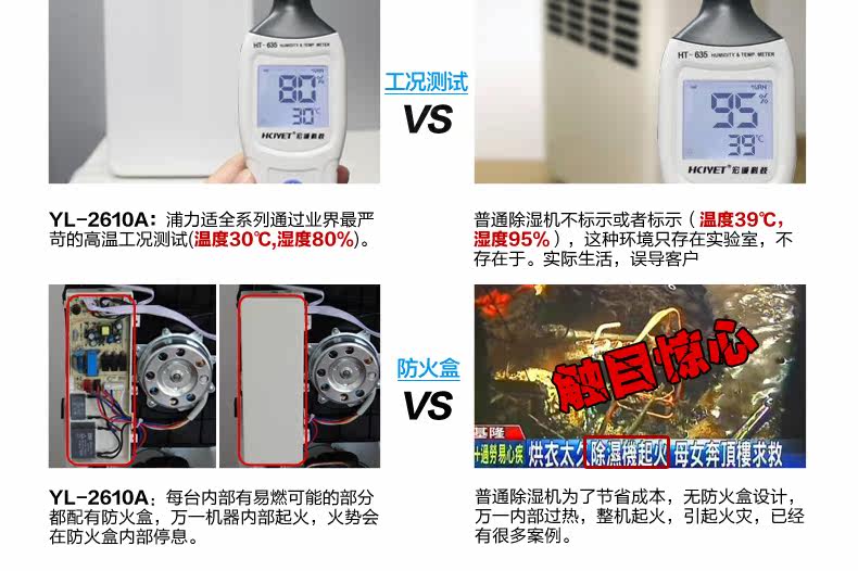 Осушитель воздуха 美国宜盾普除湿机 家用抽湿机 静音除湿器 地下室吸湿机 干衣除湿 Purest