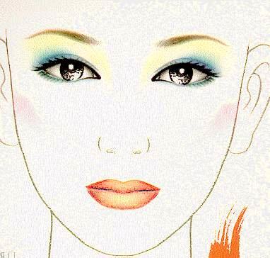 彩妆：手把手教你如何搭配眼影色