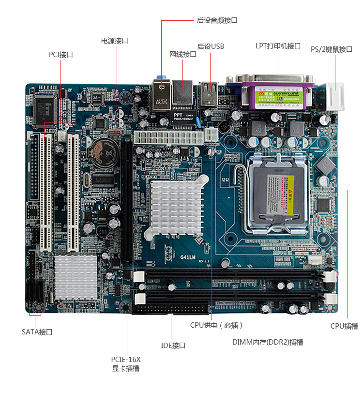 Материнская плата Crown Ming G41 G41 DDR3 775 CPU IDE Материнская плата Crown Ming G41 G41 DDR3 775 CPU IDE