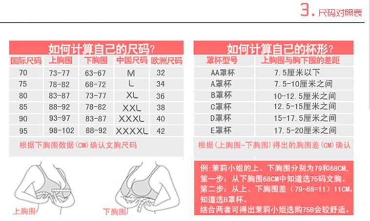 尺碼對照表