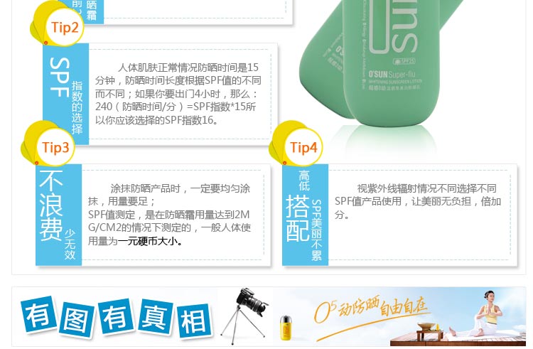 Солнце WETHERM SPF25 Солнце WETHERM SPF25