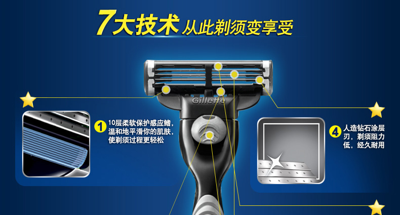 Gillette 3 (4 ) Gillette 3 (4 )