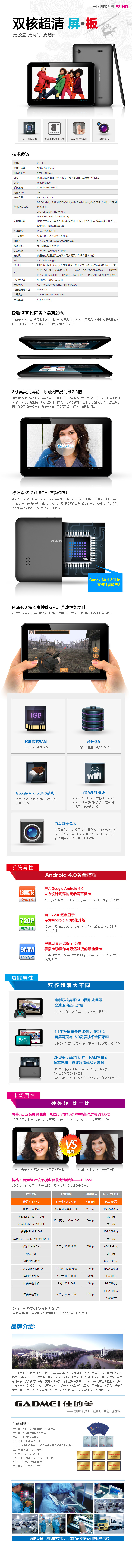 Планшет Gadmei E8HD A9 Планшет Gadmei E8HD A9