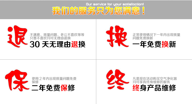 购买说明