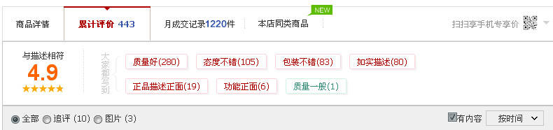 净化器评分