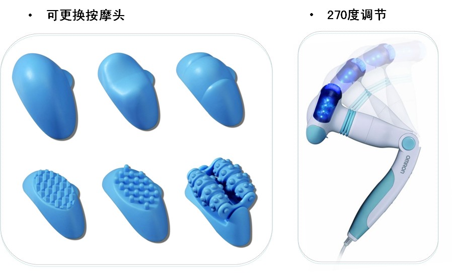 Вибромассажер Evolved Handle It, фиолетовый GX-RS-8874-2 - Evolved - Вибраторы-массажеры - Купить