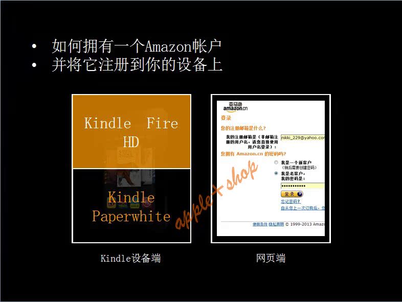Планшет Amazon Kindle Fire Hd (32G) Планшет Amazon Kindle Fire Hd (32G)