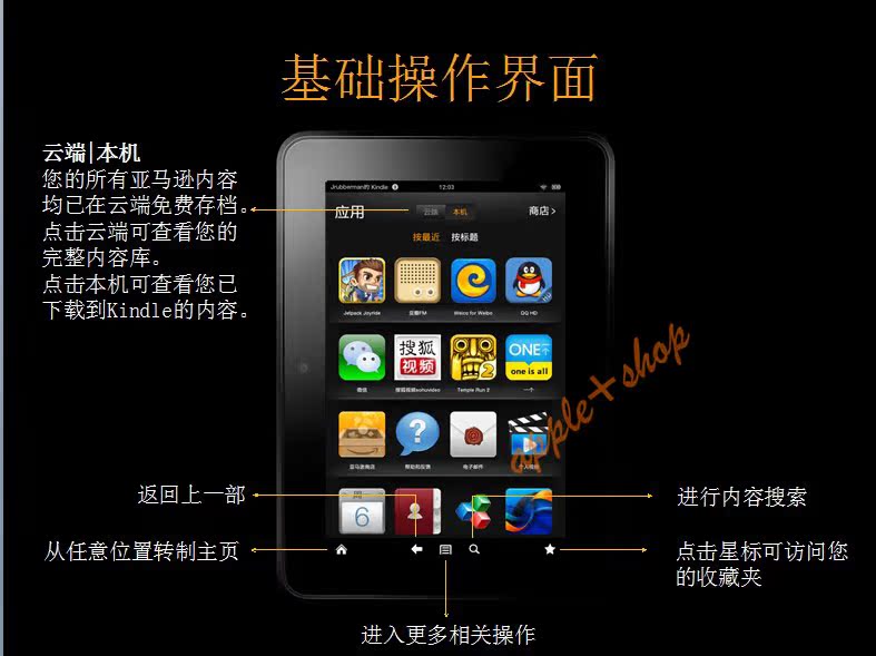 Планшет Amazon Kindle Fire Hd (32G) Планшет Amazon Kindle Fire Hd (32G)