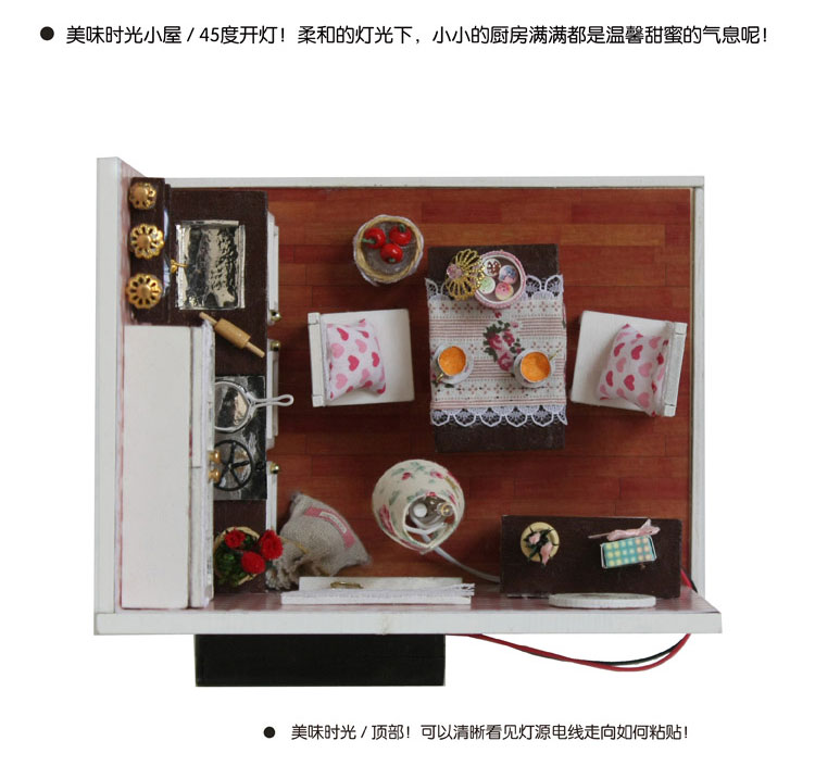 Модель дома Intellectual interest in housing Diy Модель дома Intellectual interest in housing Diy