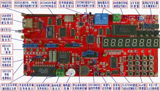 【PMY单片机开发板,单片机教学开发板,单片机