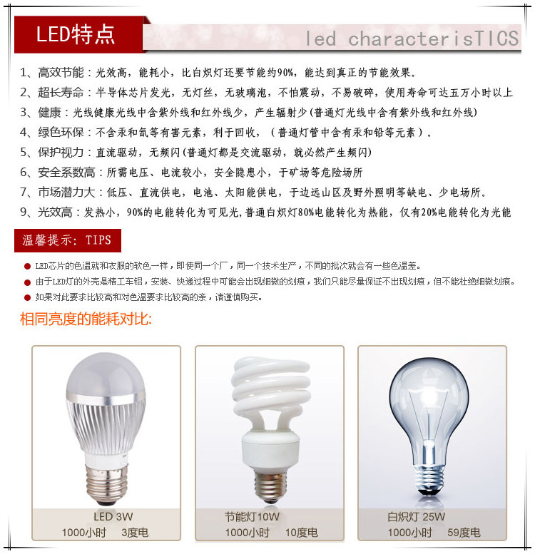 Светильник Yanyuan SK50 Led 20w Led 30w Led 50w Светильник Yanyuan SK50 Led 20w Led 30w Led 50w