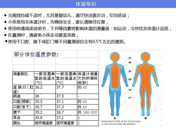 【泰福电子体温计 女性排卵基础体温表家用 婴
