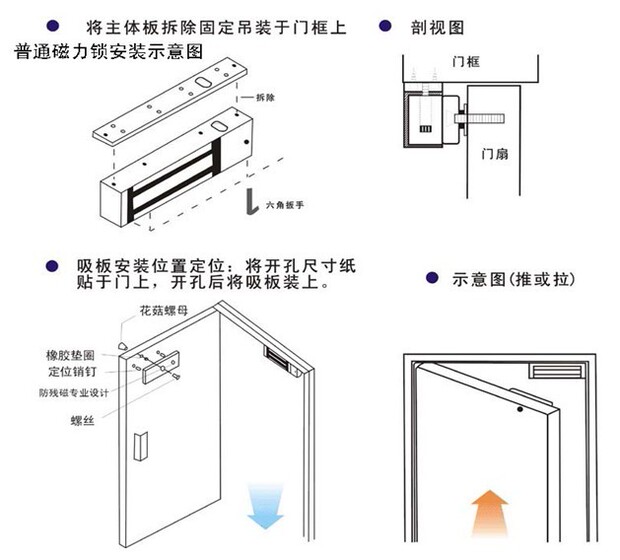 280kg单门磁力锁尺寸: 适用范围: 适合於各类轻型的玻璃门,木门,防火