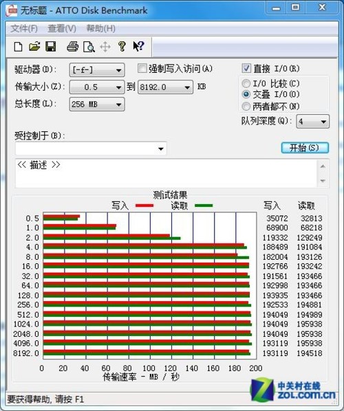 希捷单碟1TB
